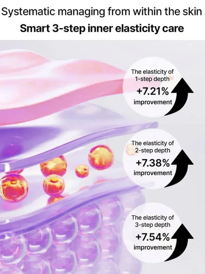 [The Secret of Female Celebrities] Anti-aging and Regenerating Pomegranate Wrinkle-reducing Eye Crea✨✨
