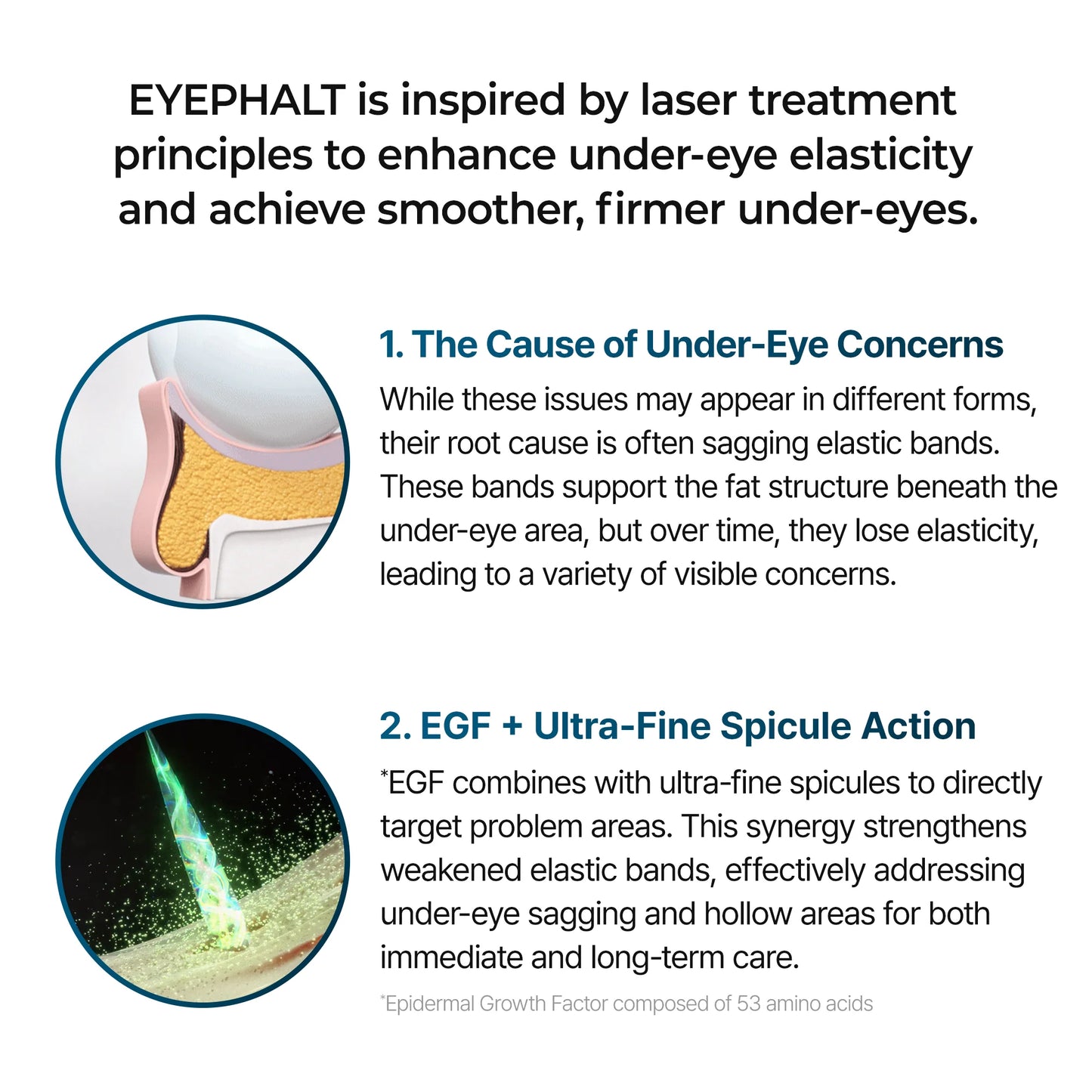 Eyephalt Eyebag Cream💦👁️