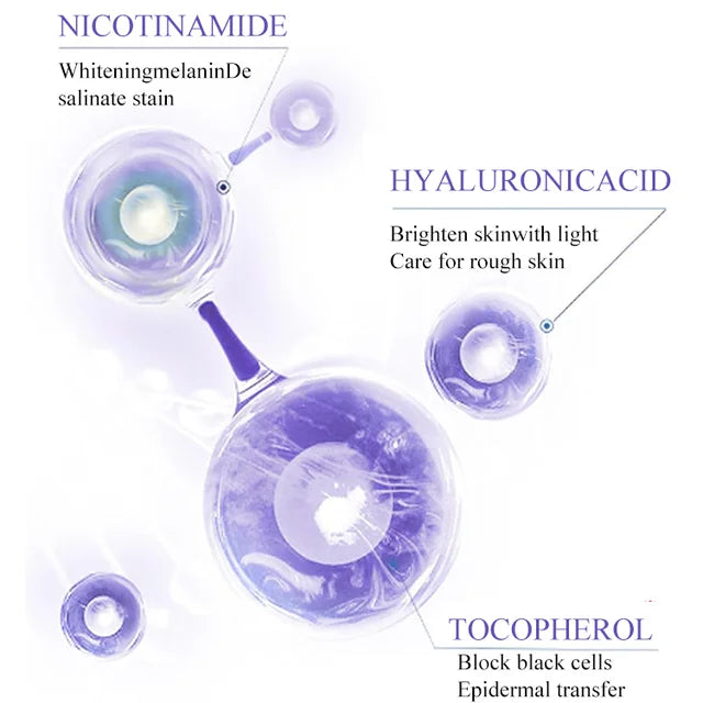 Highly effective anti-pigmentation serum💦