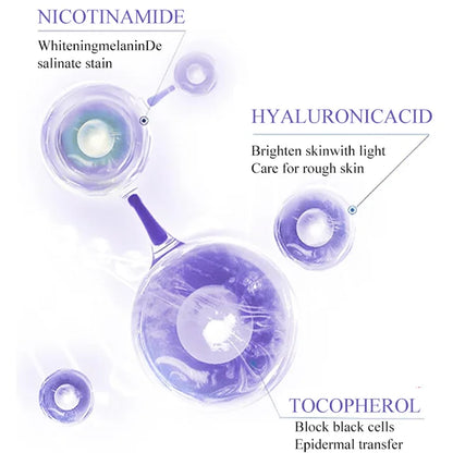 Highly effective anti-pigmentation serum💦