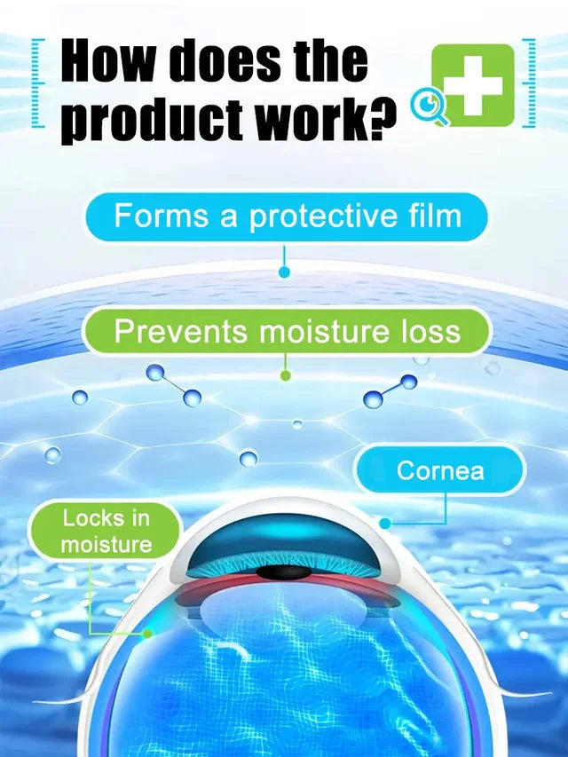 [Cataract Specialist] Eye Care Patch👁️💦