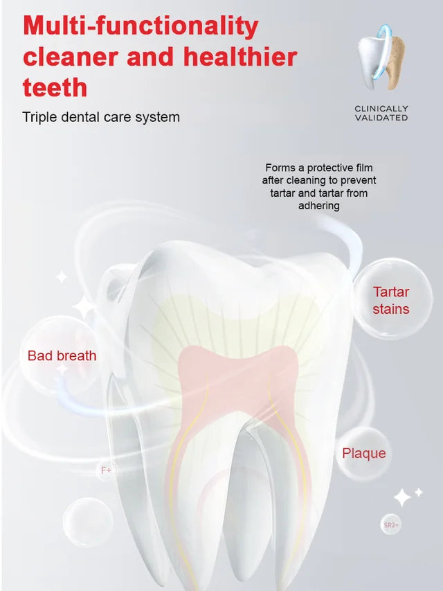 【3-Day White Teeth】Newly upgraded probiotic care toothpaste🦷