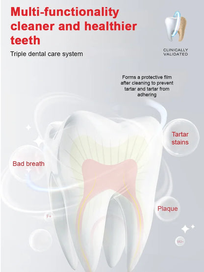【3-Day White Teeth】Newly upgraded probiotic care toothpaste🦷