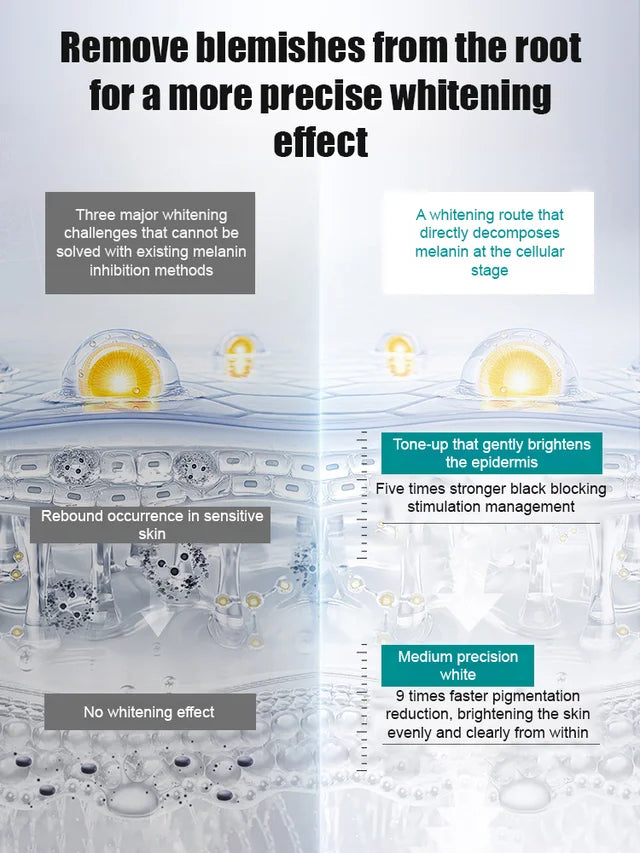 Spot-Removing & Skin-Rejuvenating Collagen Peel-Off Mask💦