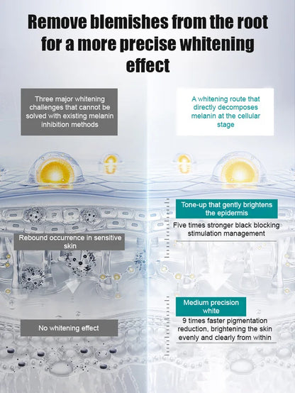 Spot-Removing & Skin-Rejuvenating Collagen Peel-Off Mask💦