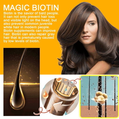 EELHOE Biotin Hair Growth Spray⚡🌟