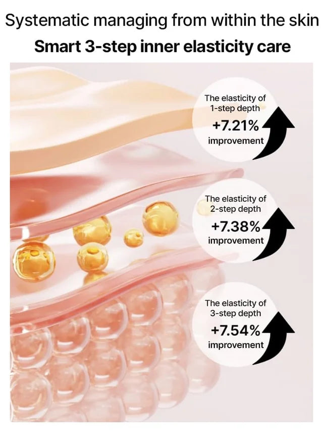 Retinol Firming Eye Cream🌱