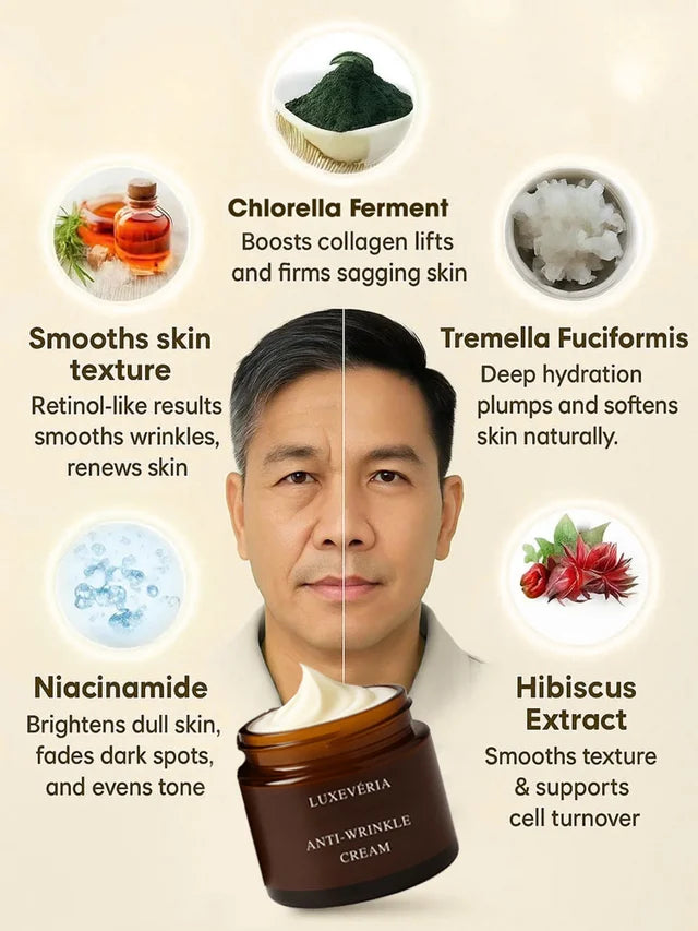 Retinol Anti-Wrinkle Cream💦