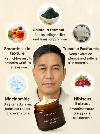 Retinol Anti-Wrinkle Cream💦