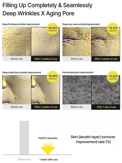 Retinol Firming Eye Cream🌱