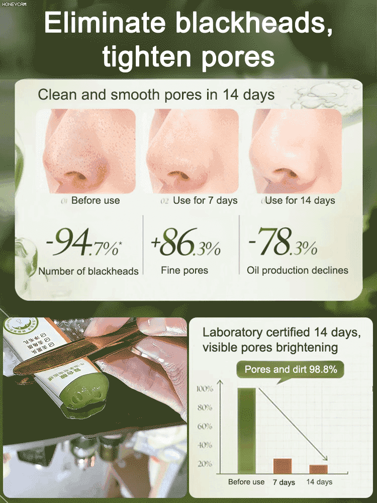 Anthocyanin bubble mask tightens pores, nourishes and brightens skin💦