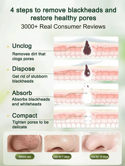 Anthocyanin bubble mask tightens pores, nourishes and brightens skin💦